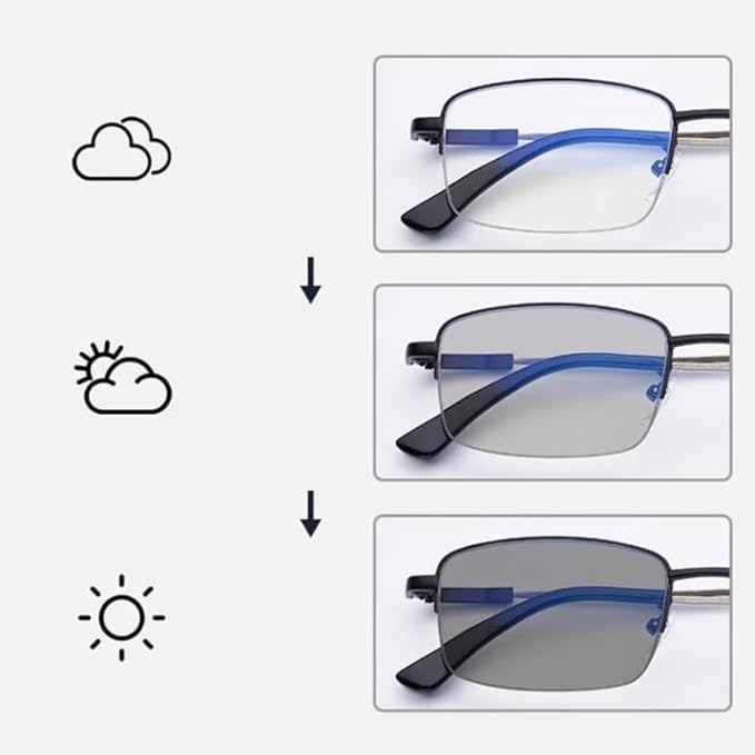 Gafas de lectura para corrección de la visión